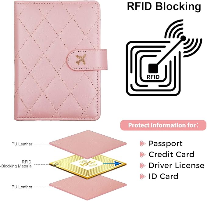 Melsbrinna Rfid Passport Holder
