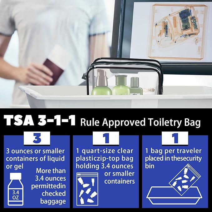 16 Pieces Clear Cosmetic Bags PVC Clear Makeup Bags TSA Approved Toiletry Bag