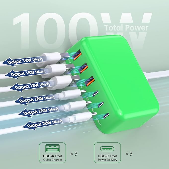 USB C Charger Block, 100W GaN 6 Port PD USB C QC USB A Wall Charger Adapter