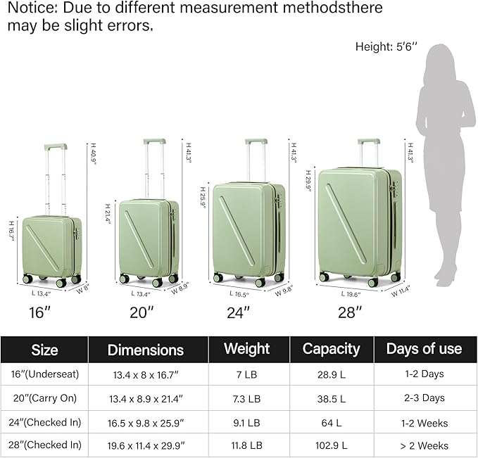 MILADA Underseat Carry On Luggage