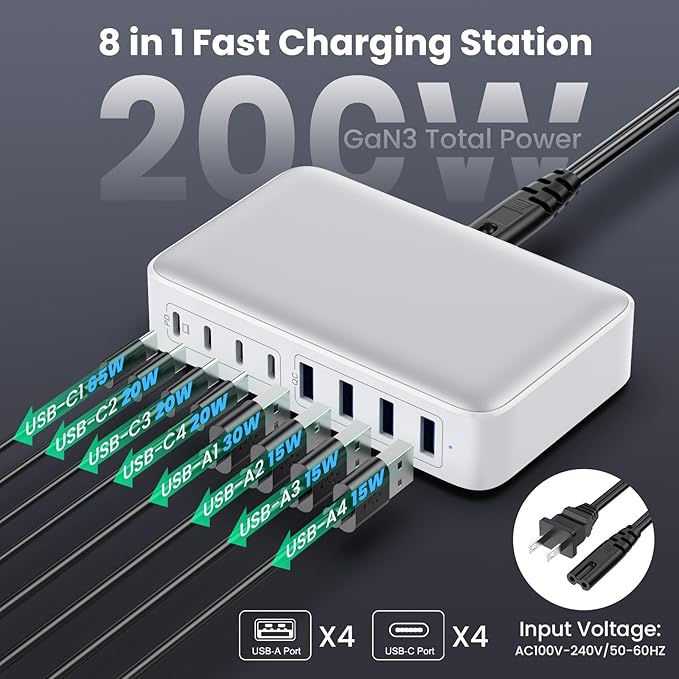 USB C Charger Block 200W GaN III 6 Port Fast Charging Station Hub, PD 65W USB C