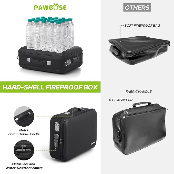 Fireproof Document Box with Combination Lock, Fireproof Water-Resistant Hard