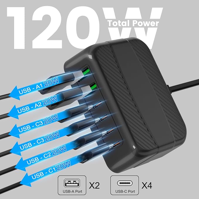 USB C Charger, BURUDU 120W 6 Port USB C Charging Station, Portable PD Fast USB