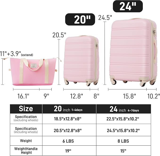 Merax Luggage sets of 2 Piece 20 24 IN Carry on Luggage Hard Case White Pink