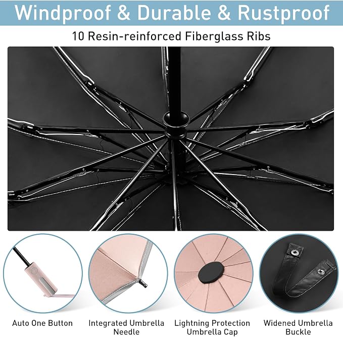 Bodyguard Inverted Umbrella