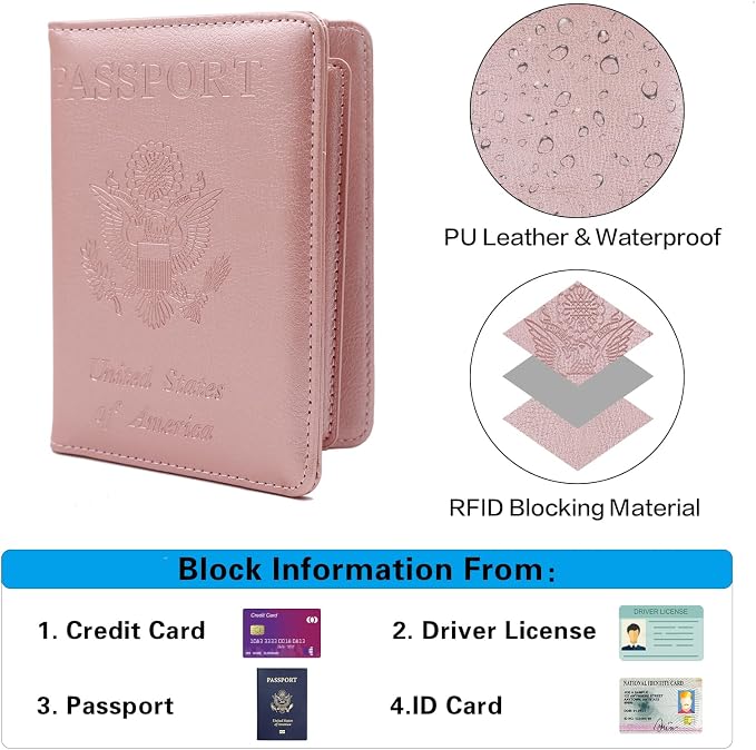 Melsbrinna Rfid Passport Holder