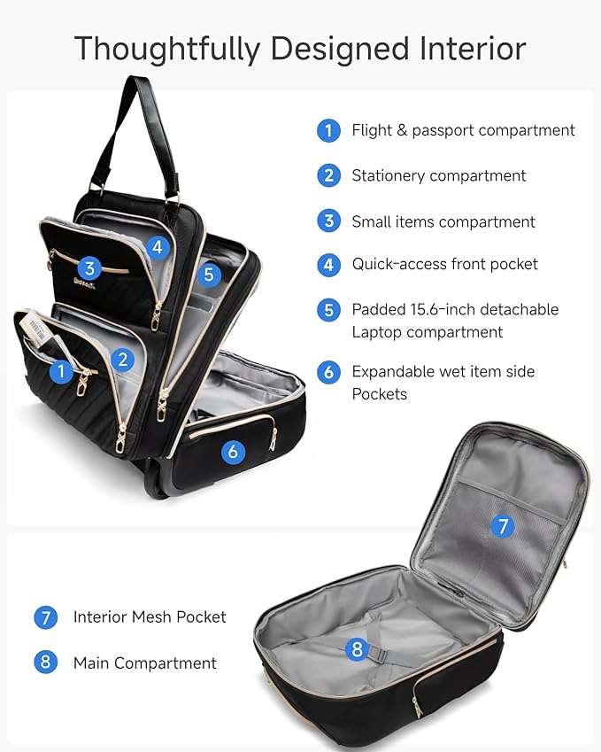 LUGGEX Underseat Carry On Luggage