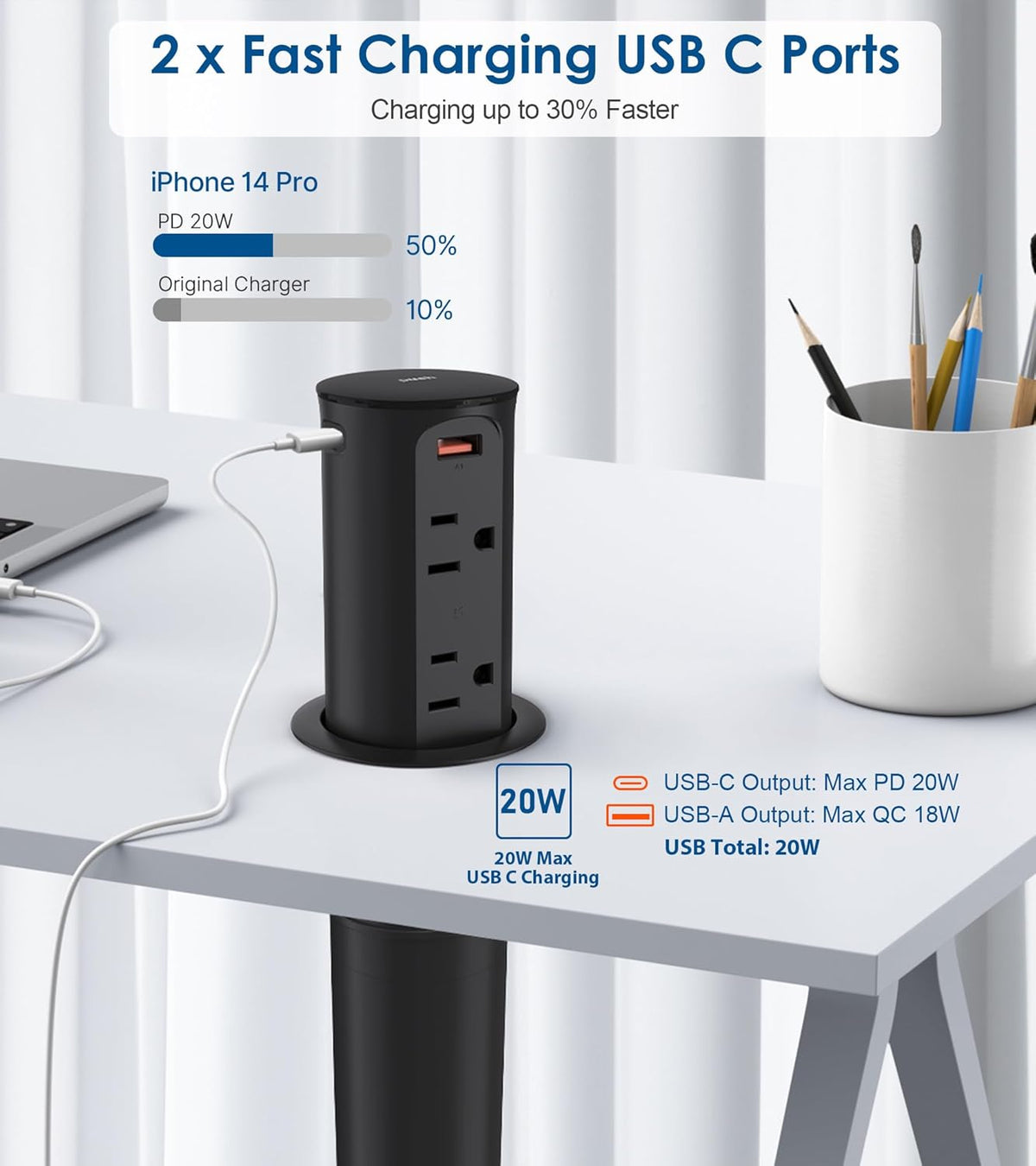 Jgstkcity Pop Up Power Outlet for Countertops & Desks,2.5-Inch Hole Flush, Mount, 20W USB-C, 4 USB Ports, 4 Tamper-Resistant 15A Outlets - Space-Saving Recessed Design,1875W,ETL Listed