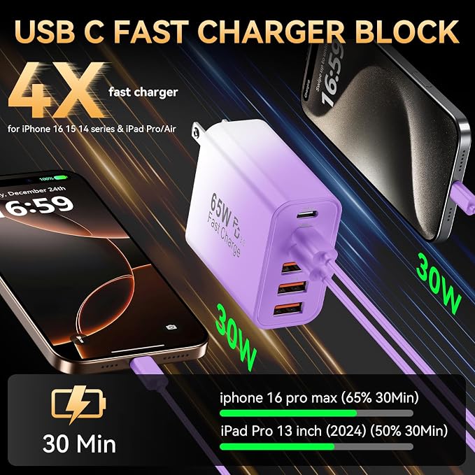 USB C Fast Charger Block, iPhone Charger Fast Charging Blocks 65W Multi Port