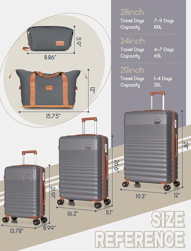 Luggage Sets 5 Piece, Suitcases