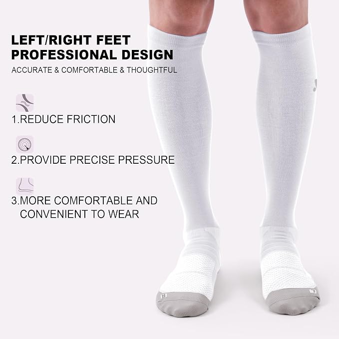 Compression Socks for Women and Men, Knee High 15-20mmHg Graduated Circulation