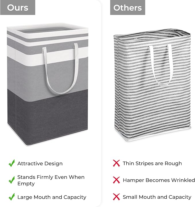 HomeHacks 2 Pack Large Laundry Baskets, Waterproof, Freestanding Laundry Hampers