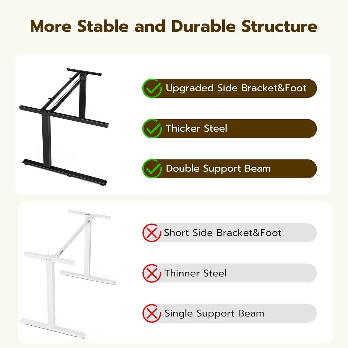 71" Reversible L-Shaped Electric Standing Desk Adjustable Height Gaming Stand Up Corner Desk Sit Stand Home Office Computer Desk with Splice Board, Black