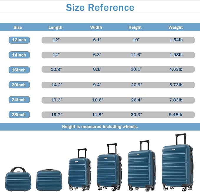 Merax Luggage Sets 6 Piece Hardshell ABS Suitcases