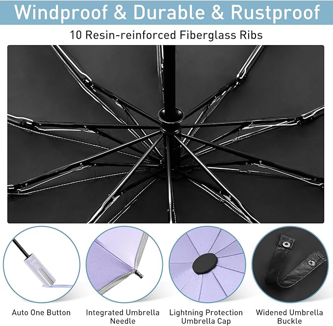 Bodyguard Inverted Umbrella