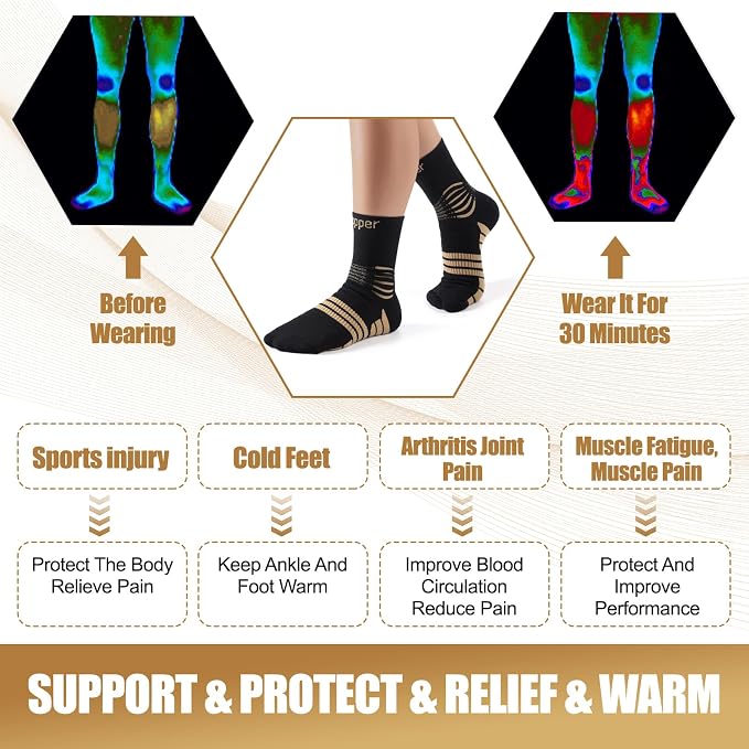 NEENCA Professional Copper Compression Socks, Medical Ankle Support Socks