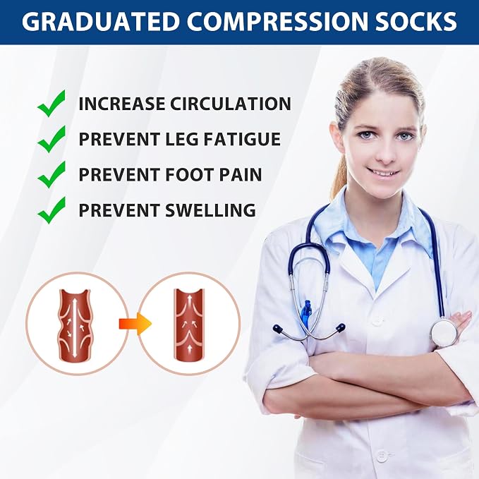 Compression Socks for Women Men Circulation Knee High 8 Pairs for Nurses