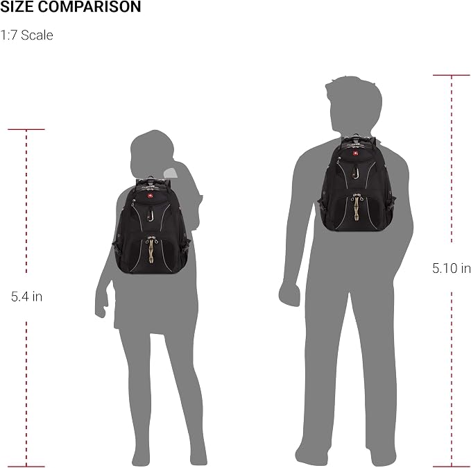SwissGear 1923 Scansmart Backpack