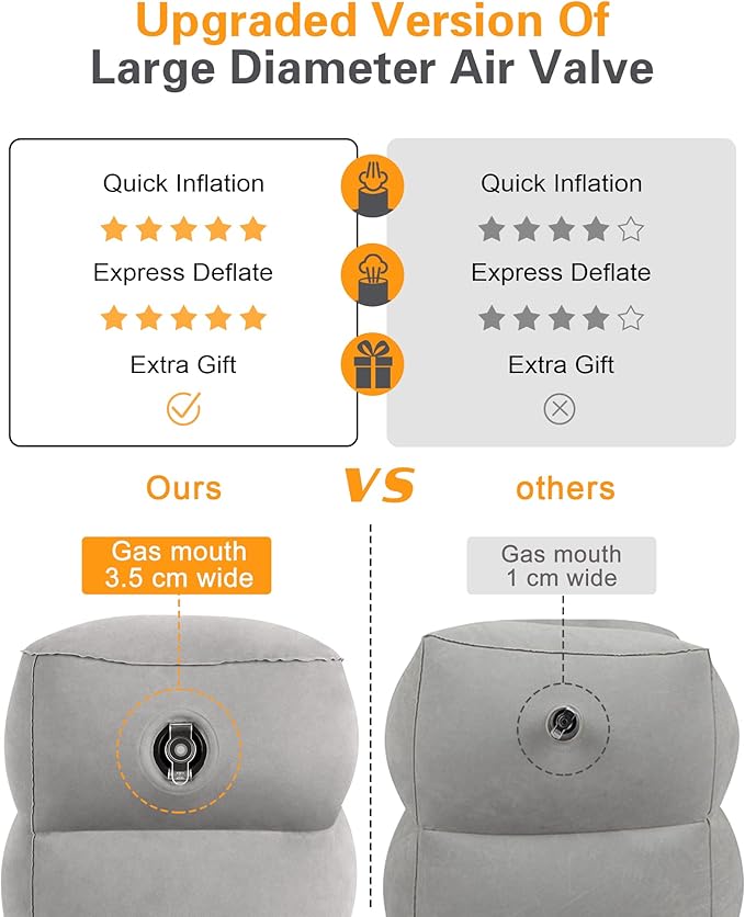 Sunany Inflatable Travel Foot Rest Pillow, Airplane Bed