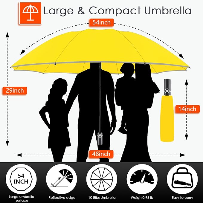 Bodyguard Inverted Umbrella