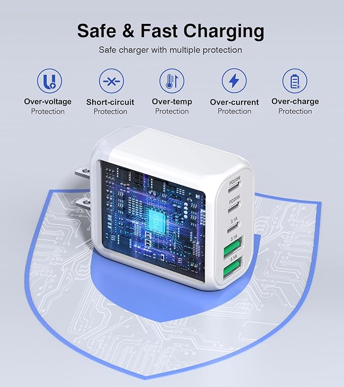 50W USB C Wall Charger Block
