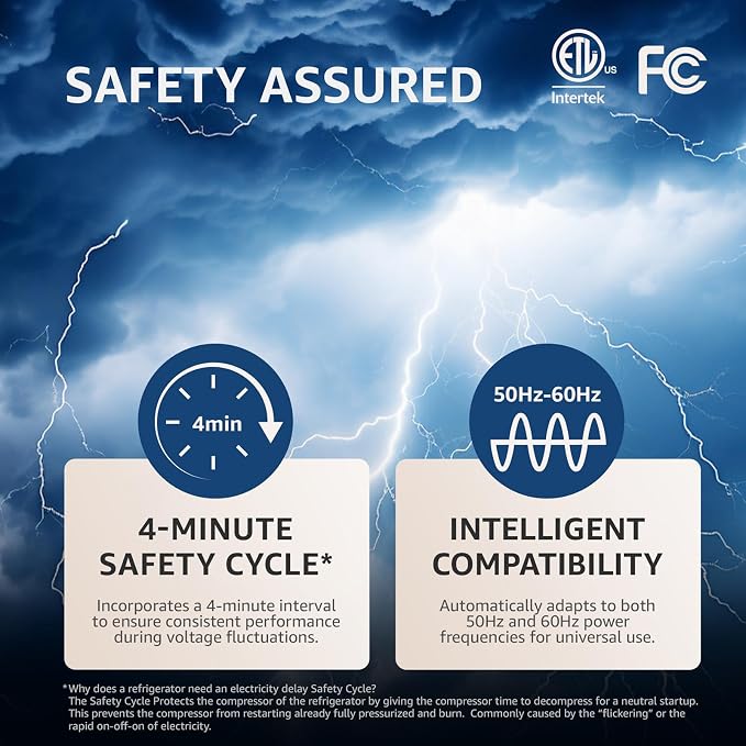 Ludger Power Surge Protector for Appliances, ETL Certified, Appliance Surge