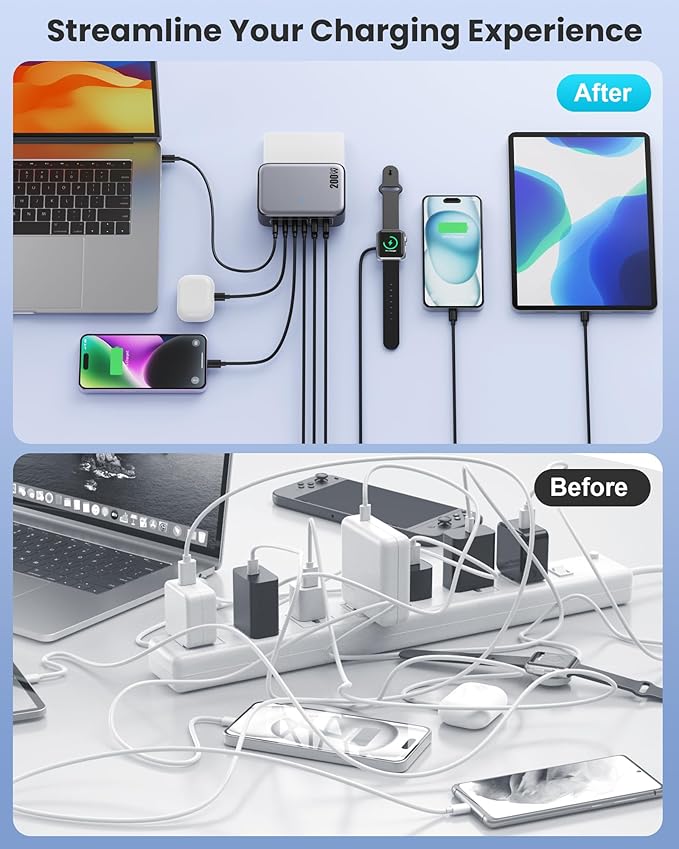 USB C Charger 200W USB Charging Block, 6 Ports GaN IV Foldable Wall Charger