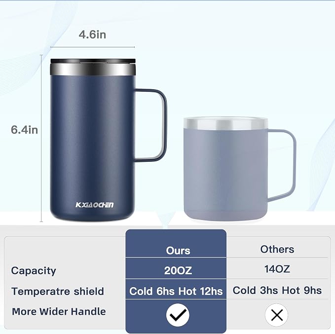 KXIAOCHEN 20oz Insulated Coffee Mug