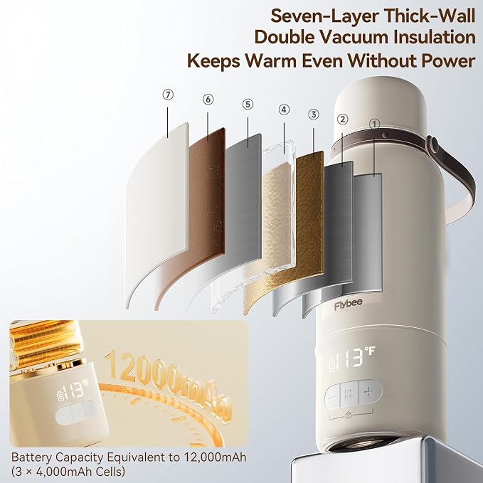Portable Bottle Warmer for Travel