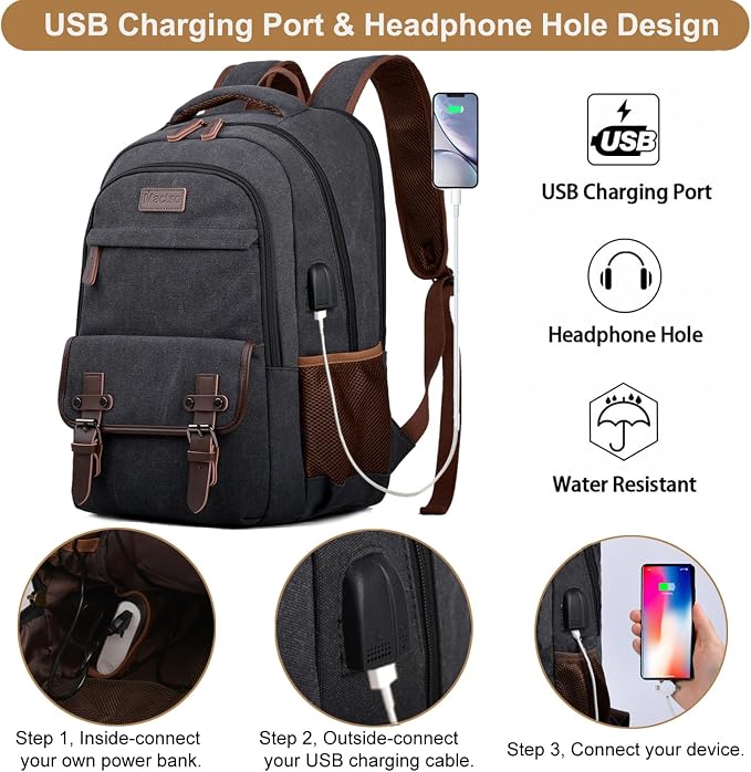 Mactso Canvas Travel Laptop Backpack