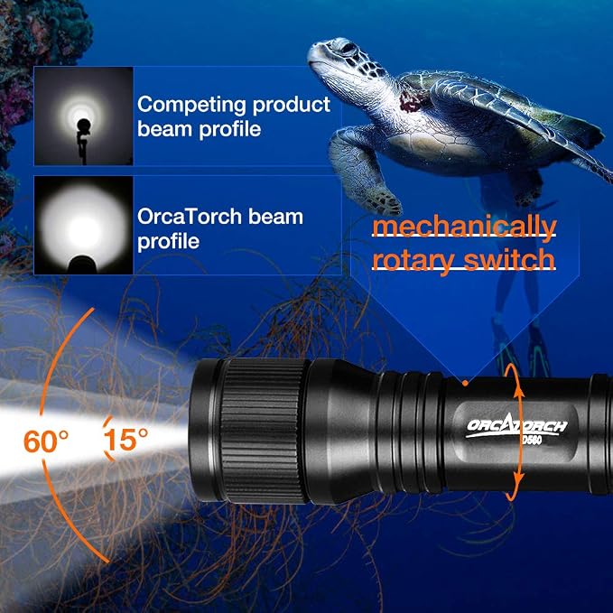ORCATORCH D560 Mini Scuba Dive Light Headlamp 650 Lumen Mask Diving Flashlight