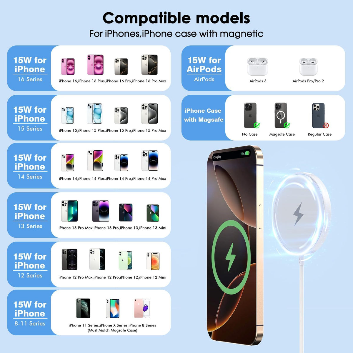 [Apple MFi Certified]10FT Magnetic Wireless Charger for iPhone 17 16,Apple Fast Mag-Safe Charger 15W Fast Wireless Charging Pad for iPhone 17/17 Air/17 Pro/17 Pro Max/16/15/14/13/12 Series,AirPods 3/2