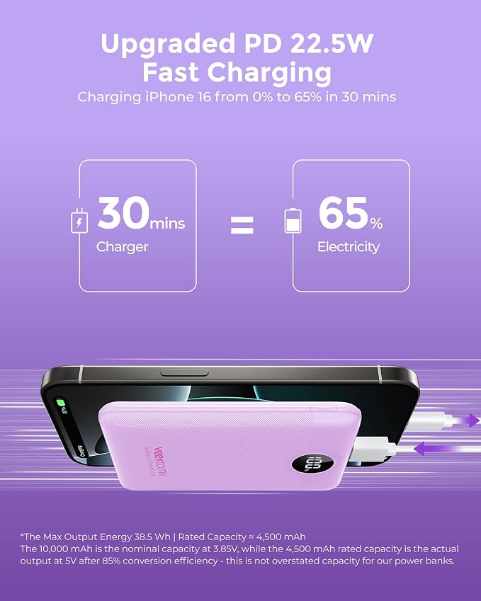 VEEKTOMX Small Portable Charger, Mini Power Bank 10000mAh, PD 22.5W Fast