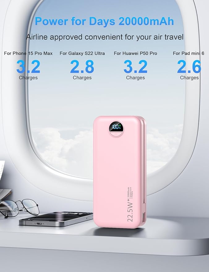 Portable Charger with Wall Plug, 20000mAh USB C Power Bank Fast Charging