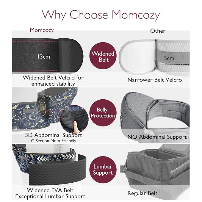 Momcozy Hip Seat Baby Carrier