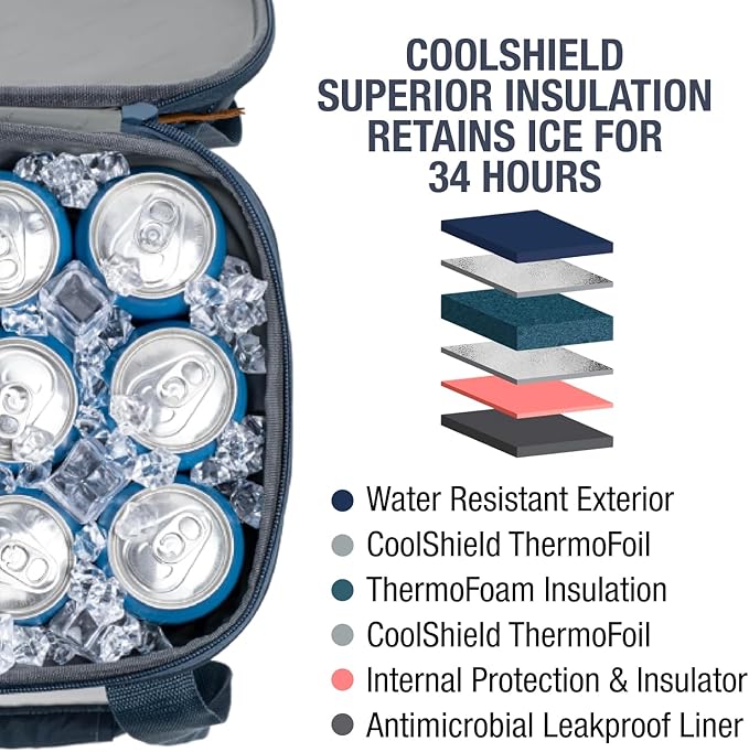 CleverMade Collapsible Insulated Cooler Bag – Leakproof Soft Folding Cooler