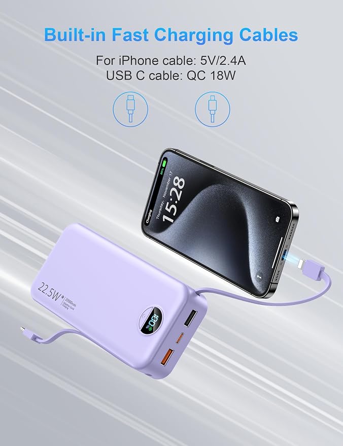 Portable Charger with Wall Plug, 20000mAh USB C Power Bank Fast Charging