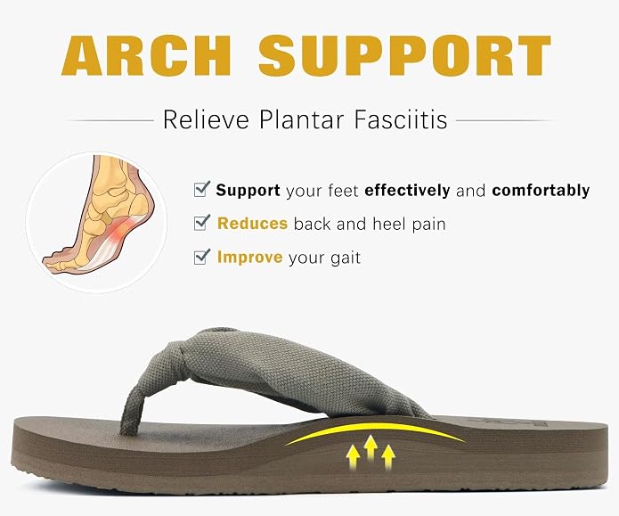 KuaiLu Flip Flops for Women