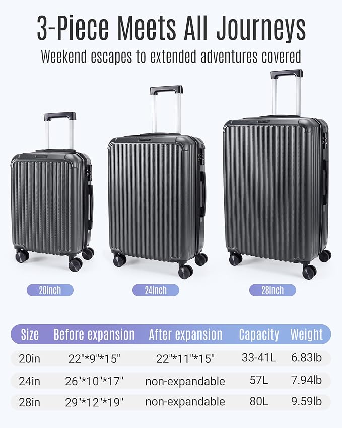 LIGHT FLIGHT Luggage Sets, Durable Hard Shell 3 Piece Set Suitcase