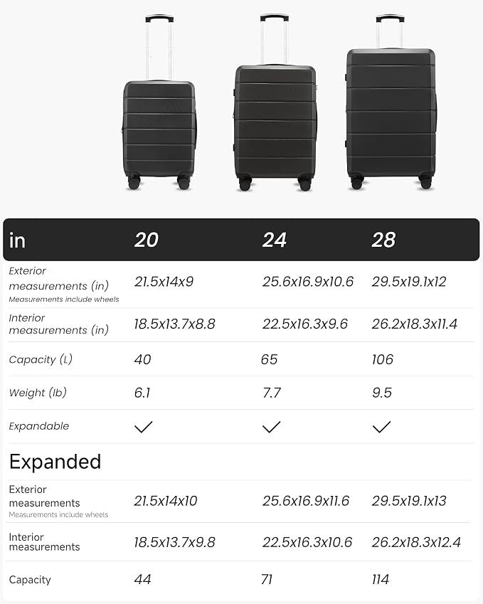 28 Inch Luggage, Expandable Hardside Large Checked Suitcases