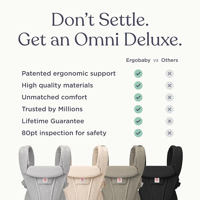 Ergobaby Omni Deluxe Baby Carrier Newborn to Toddler