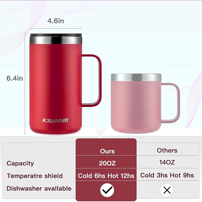 KXIAOCHEN 20oz Insulated Coffee Mug