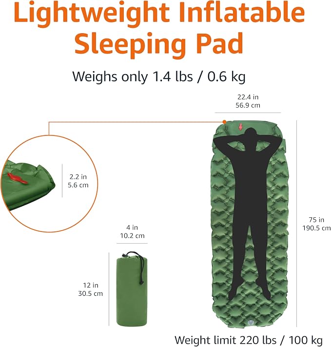 Amazon Basics Camping Sleeping Pad