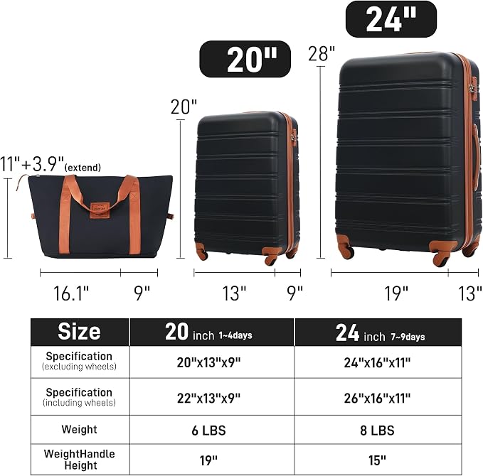 Merax Luggage sets of 3 Piece 20 24 IN Carry on Luggage Hard Case Black and