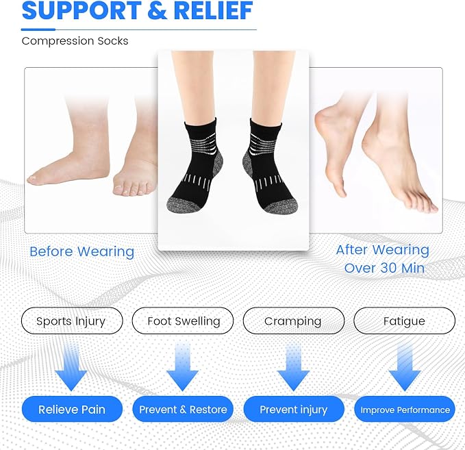 IRAMY Ankle Compression Socks for Men Athletic Running Socks