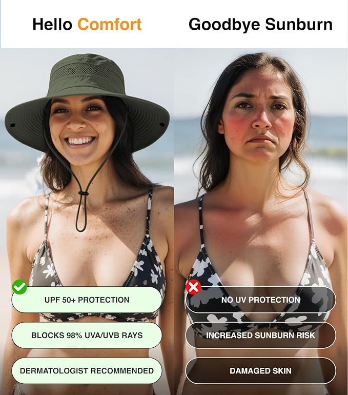 GearTOP Safari Sun Hat for Men and Sun Hats for Women UV Protection UPF 50+