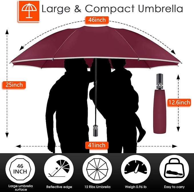 Bodyguard Inverted Umbrella