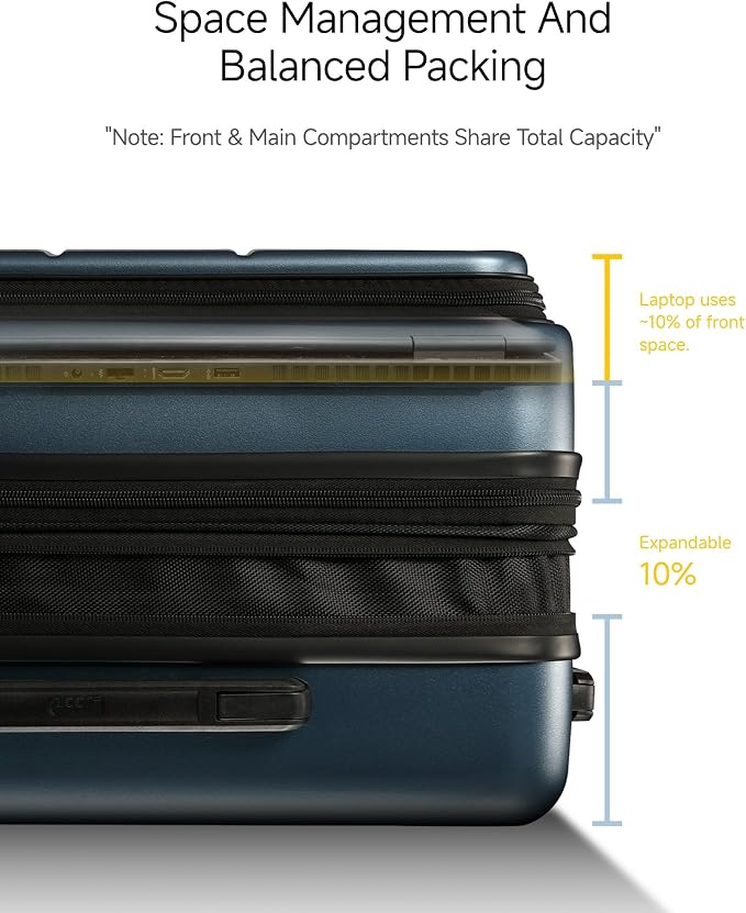 LUGGEX Carry On Luggage 22x14x9 Airline Approved, Expandable Polycarbonate