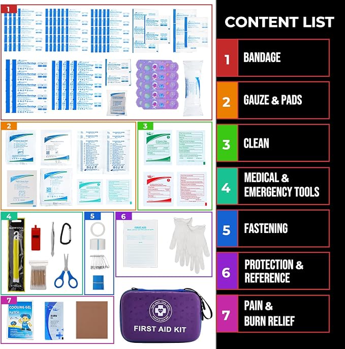 Premium First Aid Kit