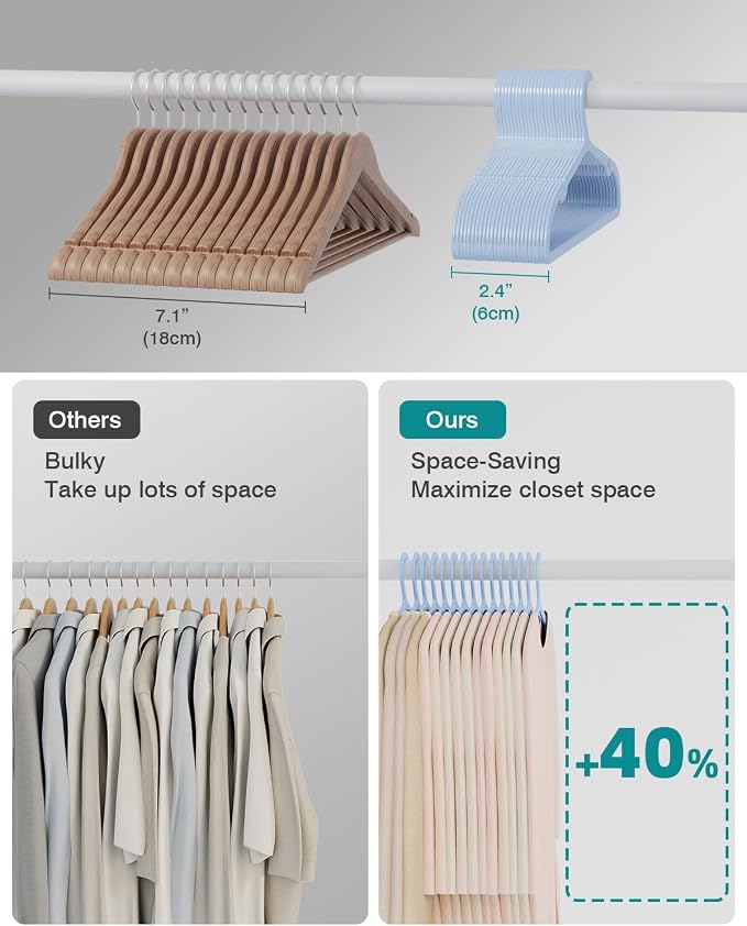 50 Pack Clothes Hangers, Non Slip Plastic Coat Hangers, Space Saving Hangers